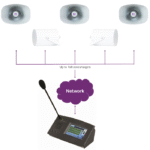 Touchscreen Paging System Console - Image 4